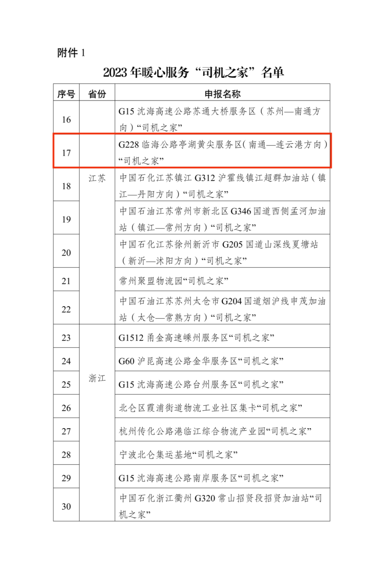 2-2023年暖心服務“司機之家”名單_01_副本.jpg